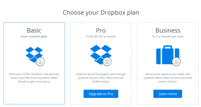 Dropbox Pricing SaaS Conversion Rate