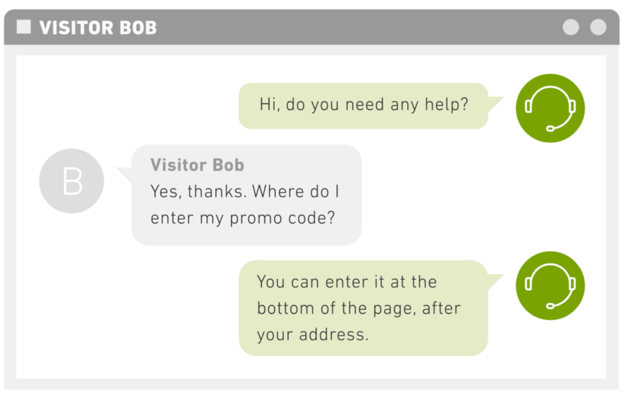 Zendesk live chat conversion rate