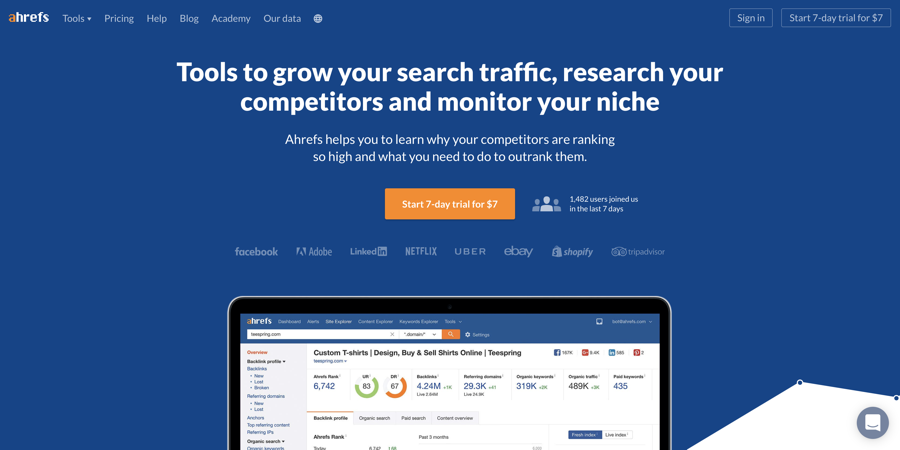 ahrefs Digital Marketing Tools(51) Trusted by the   Experts