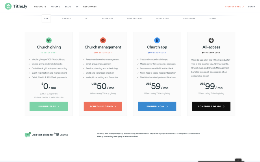 Tithe.ly pricing