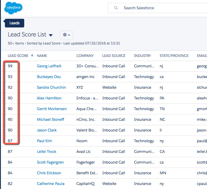 Lead Score Salesforce 2