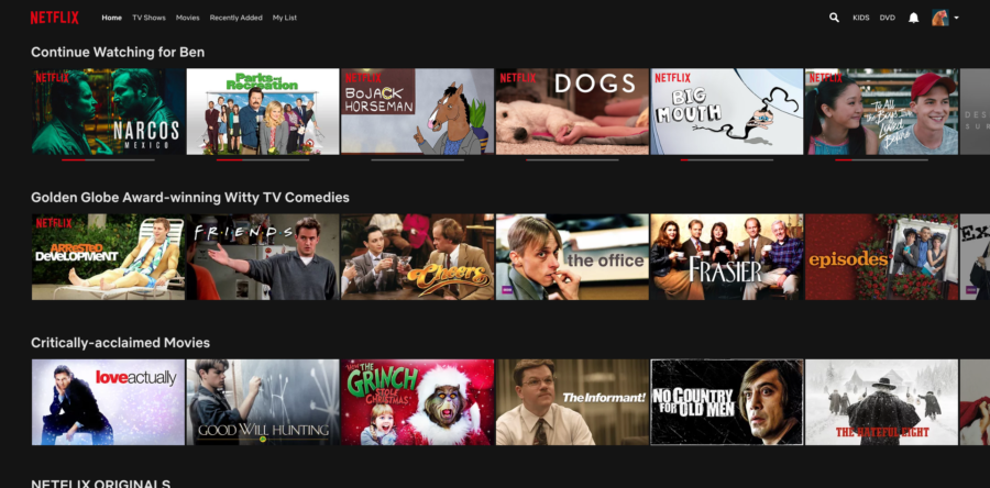 Netflix-Recommendation-benefits-of-personalization