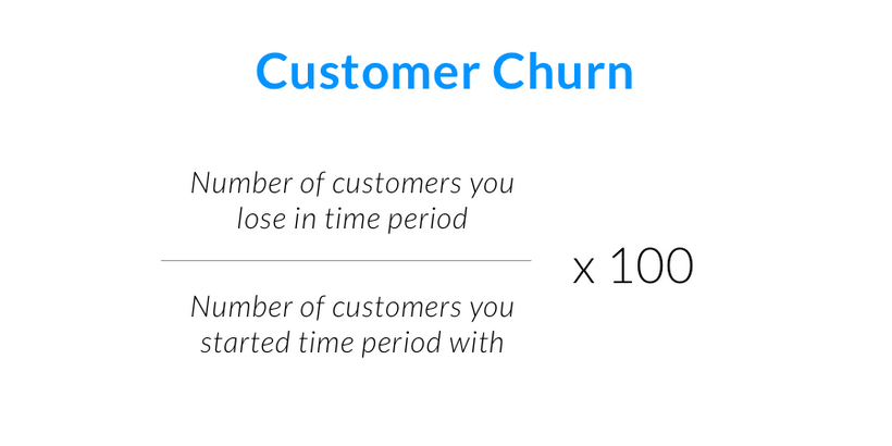 customer churn formula